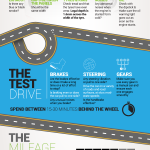 What you Need to Check Before Buying a Used Car What you Need to Check Before Buying a Used Car
